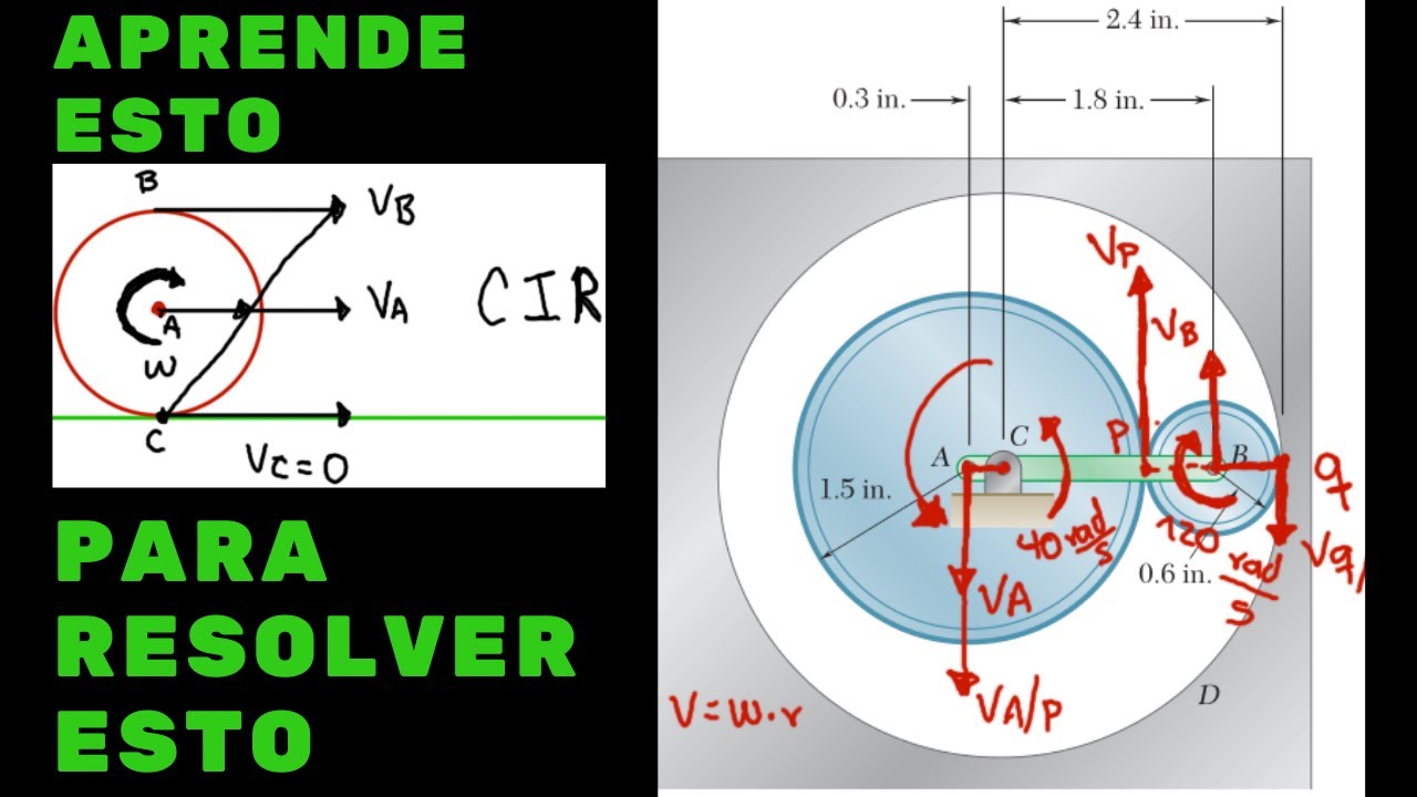 🎰 Movimiento Plano General DINÁMICA 🎡 [Ejercicio Resuelto] 1+