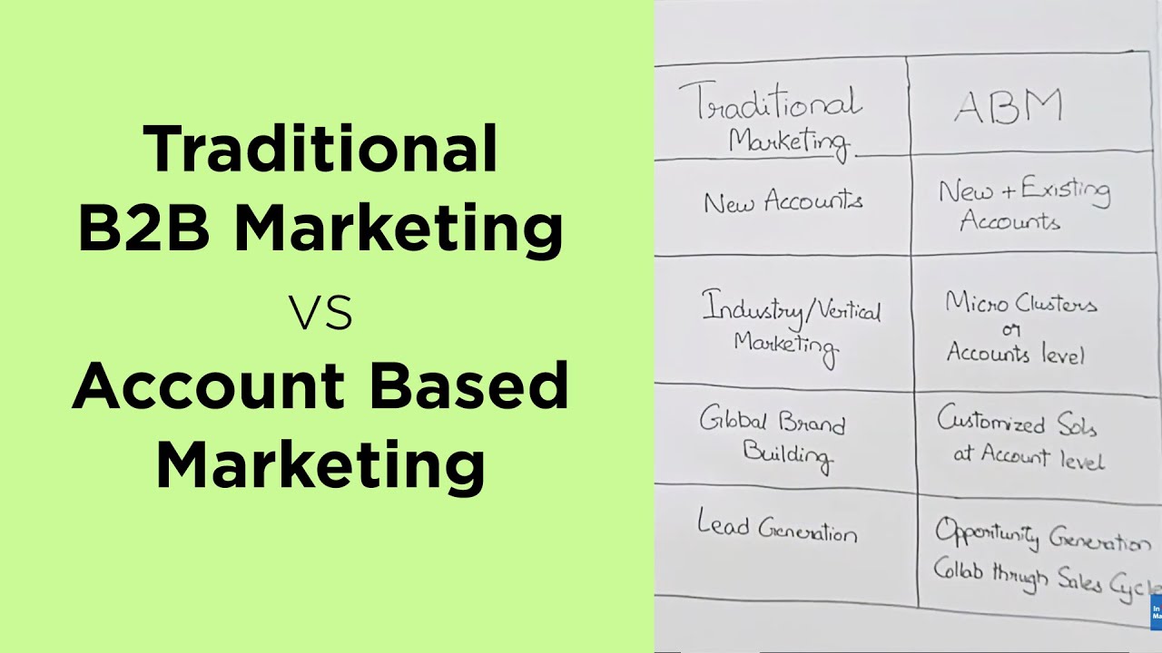 Traditional B2B Marketing vs ABM Account Based Marketing