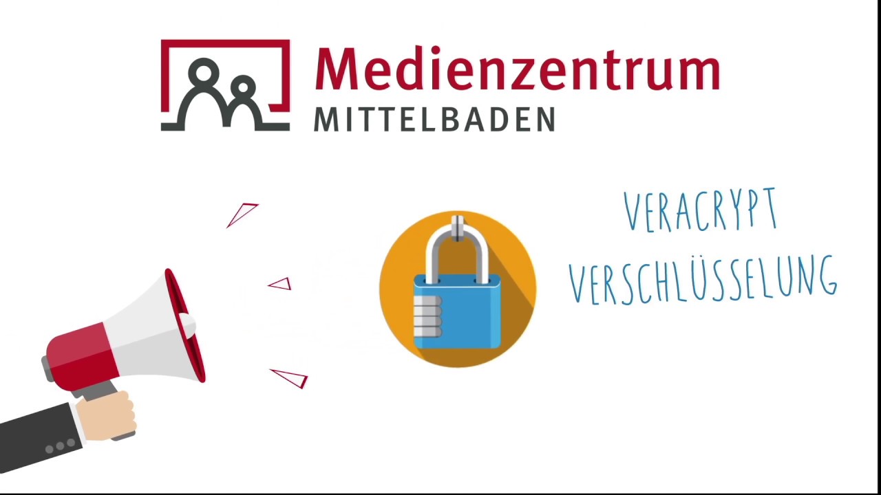 Verschlüsselung von Dateien mit Veracrypt