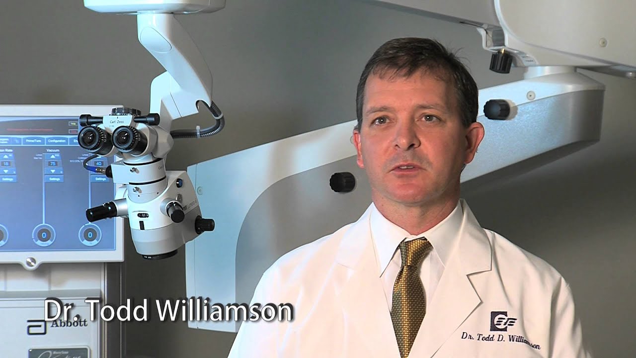 The MOST ADVANCED LASER TECHNOLOGY - iLASIK!