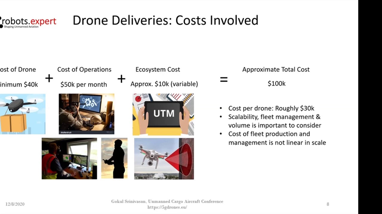 Drone Deliveries: Who pays the bills?