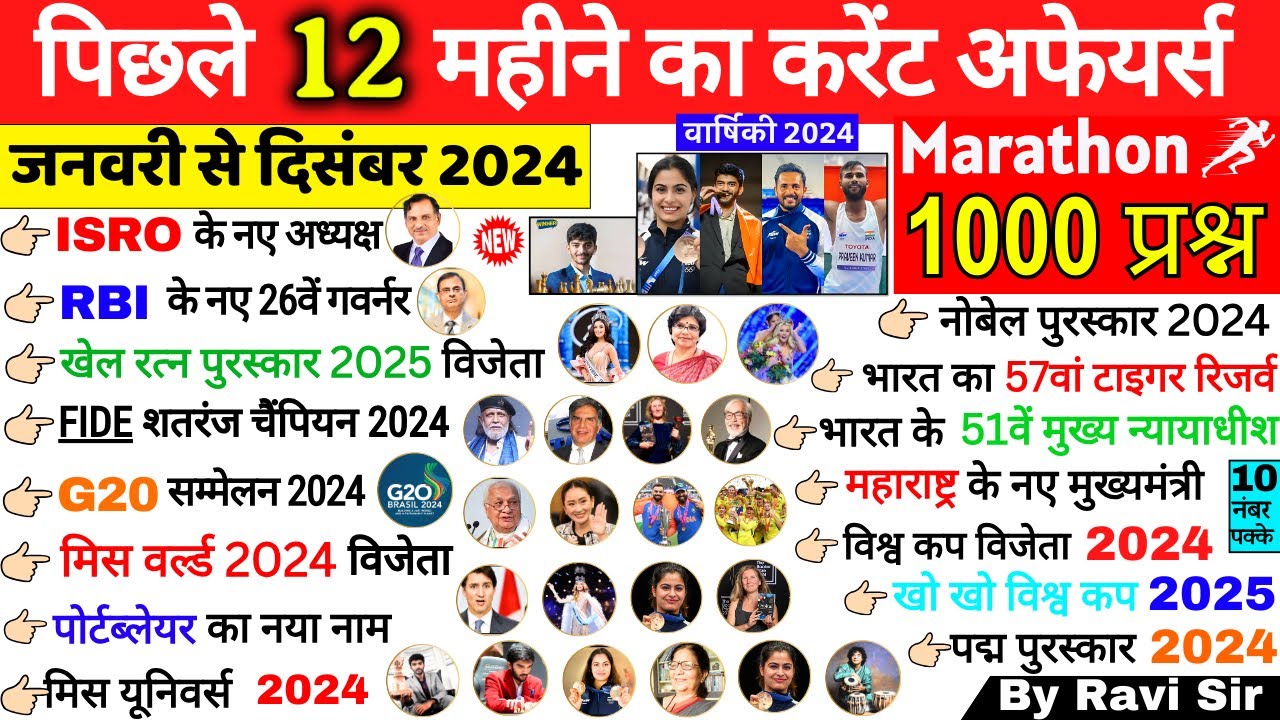 Last 12 Months Current Affairs 2024 | Top 1000 Important Questions | January To December 2024