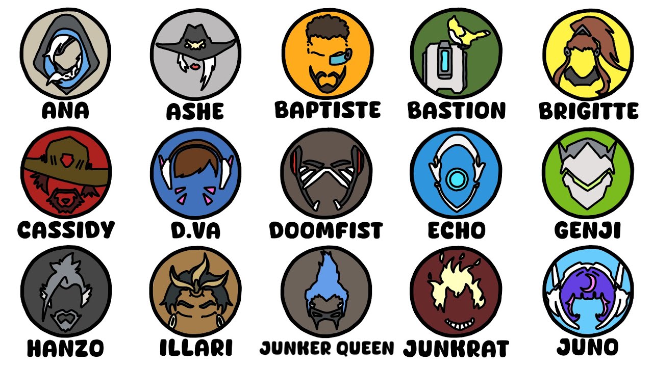 Every Overwatch Hero And Their Abilities Explained