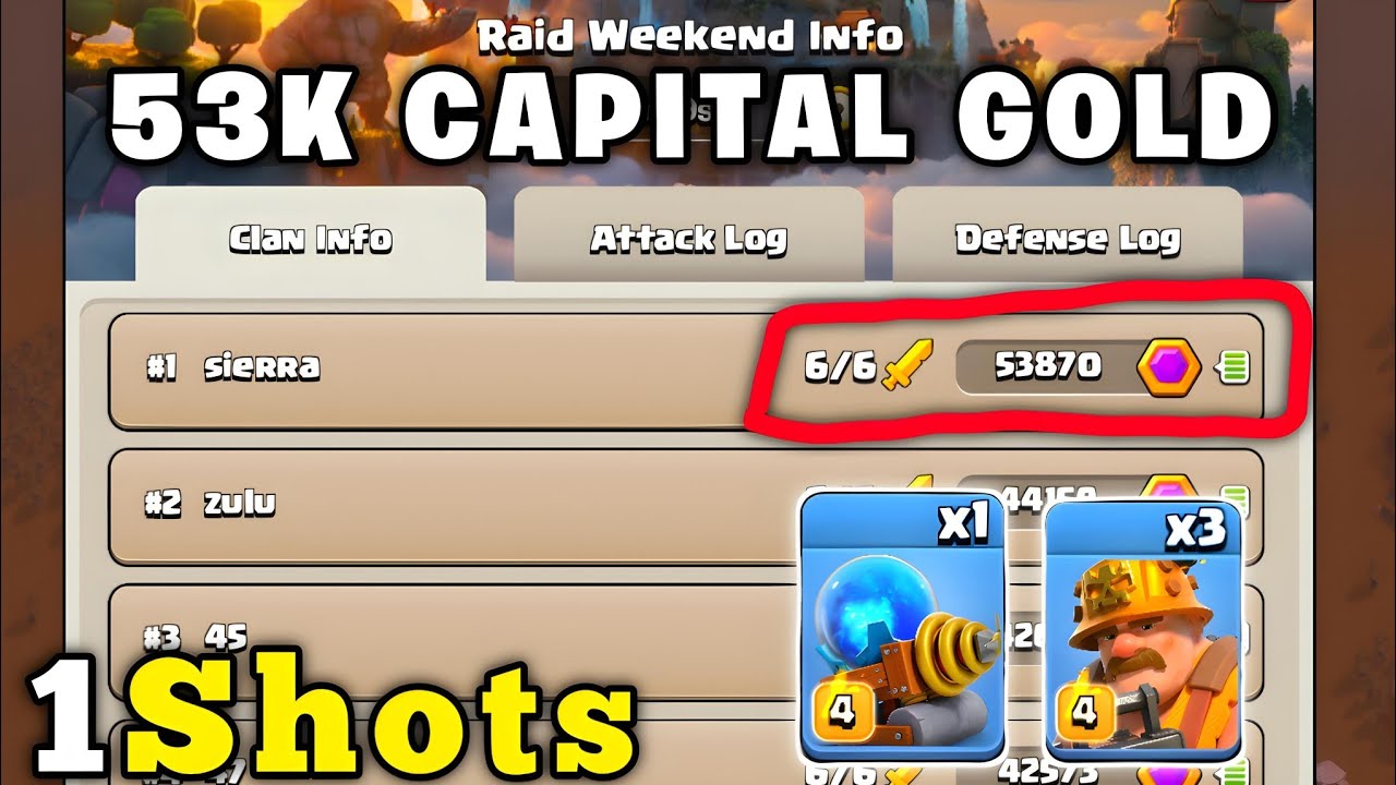 I Collect Almost 54k Capital Gold by Doing 1 Shots in Clan Capital