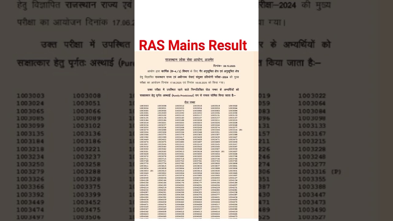 RAS Mains Result Declared Today , Rpsc RAS Mains Result 2025