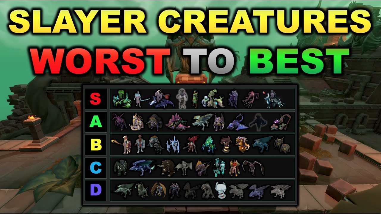 Slayer Creatures Ranked Worst to Best [RuneScape 3]
