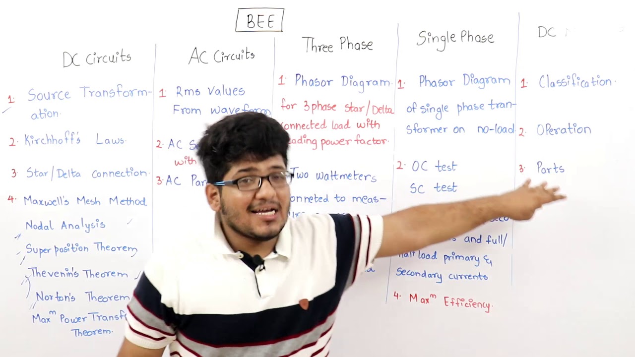 How To Pass/Score in (BEE) Basic Electrical Engineering  | First Year Engineering | MU