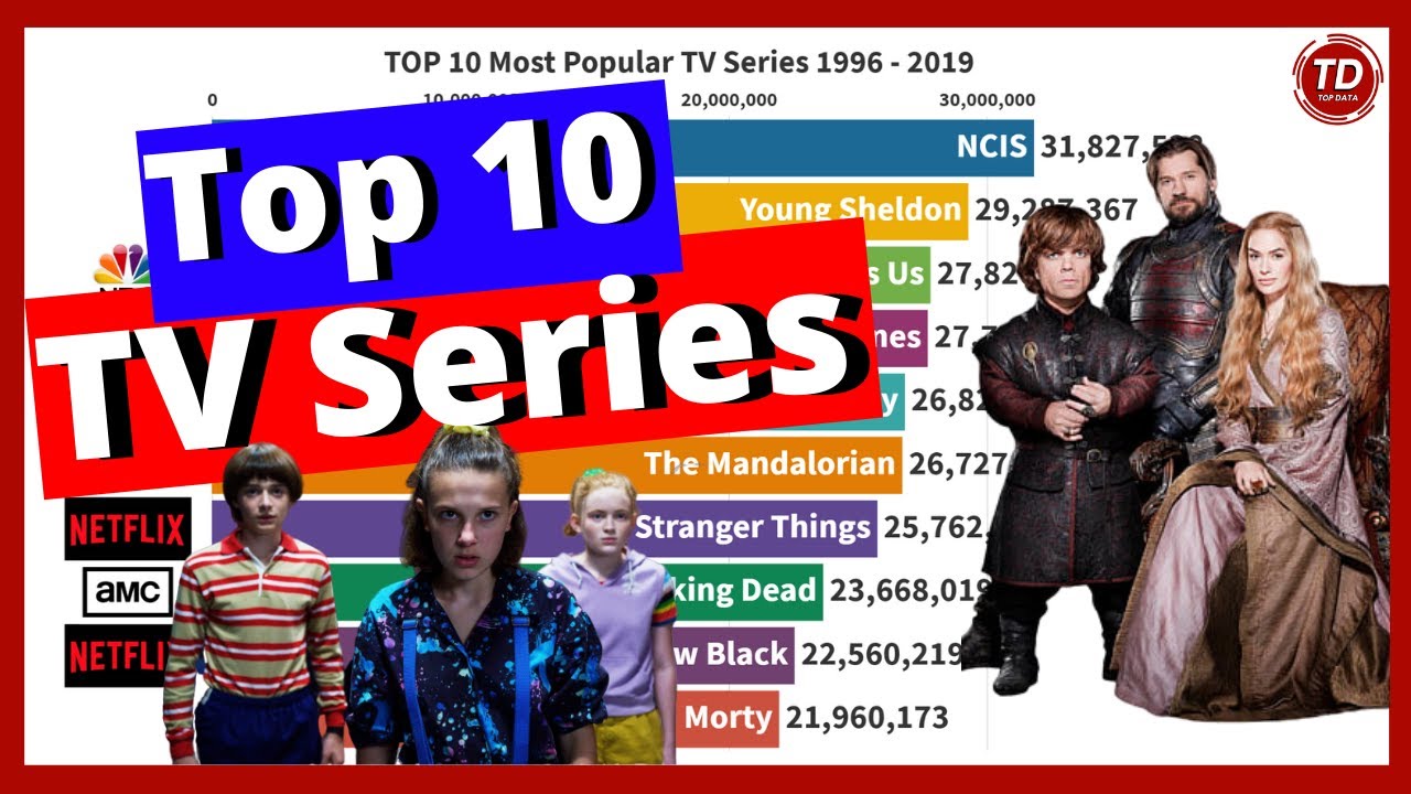 TOP 10 Most Popular TV Series 1996 - 2019 | BAR CHART RACE of TV Series To Watch