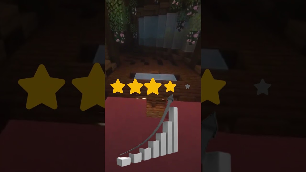 Is Minecraft Dyeing! #minecraft #herobrine #trend #trending #minecraftmemes