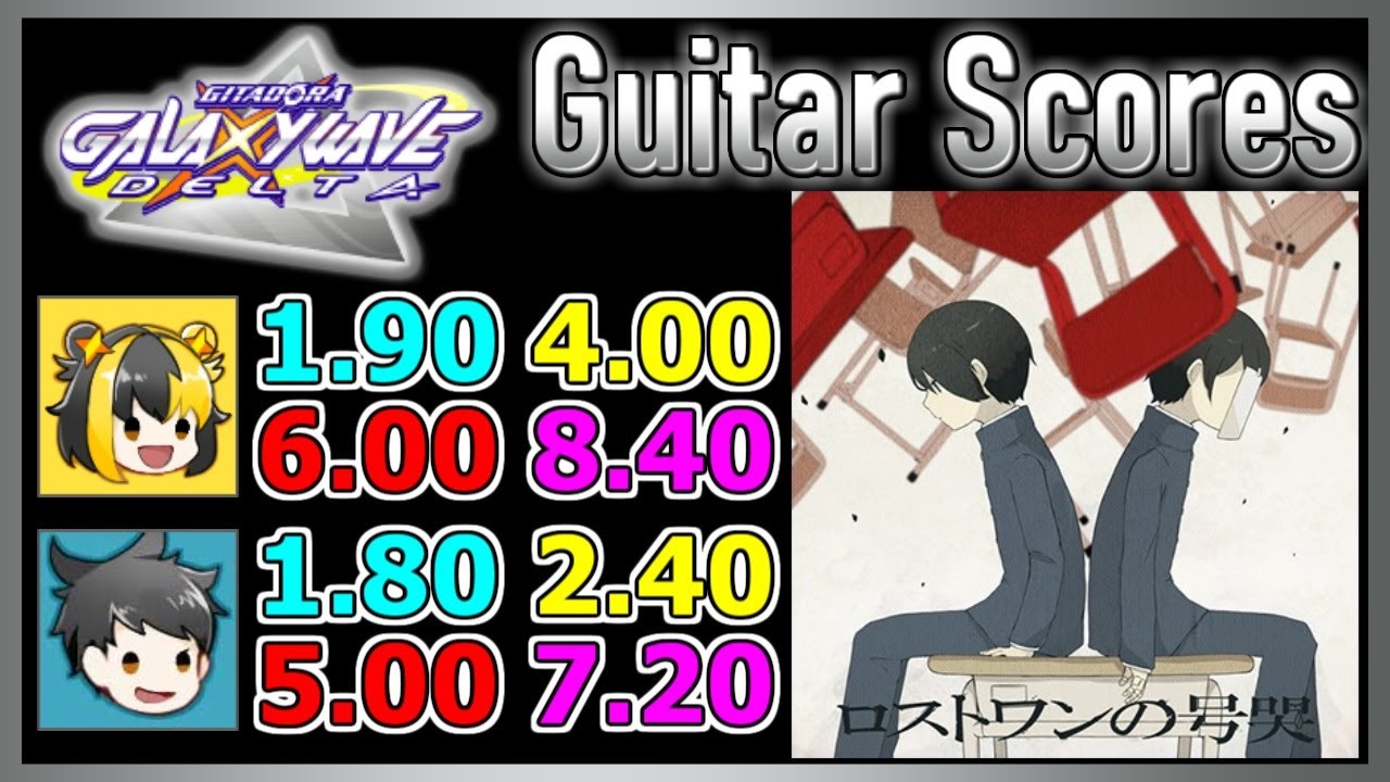 [GITADORA GuitarFreaks] ロストワンの号哭 - Guitar & Bass Scores