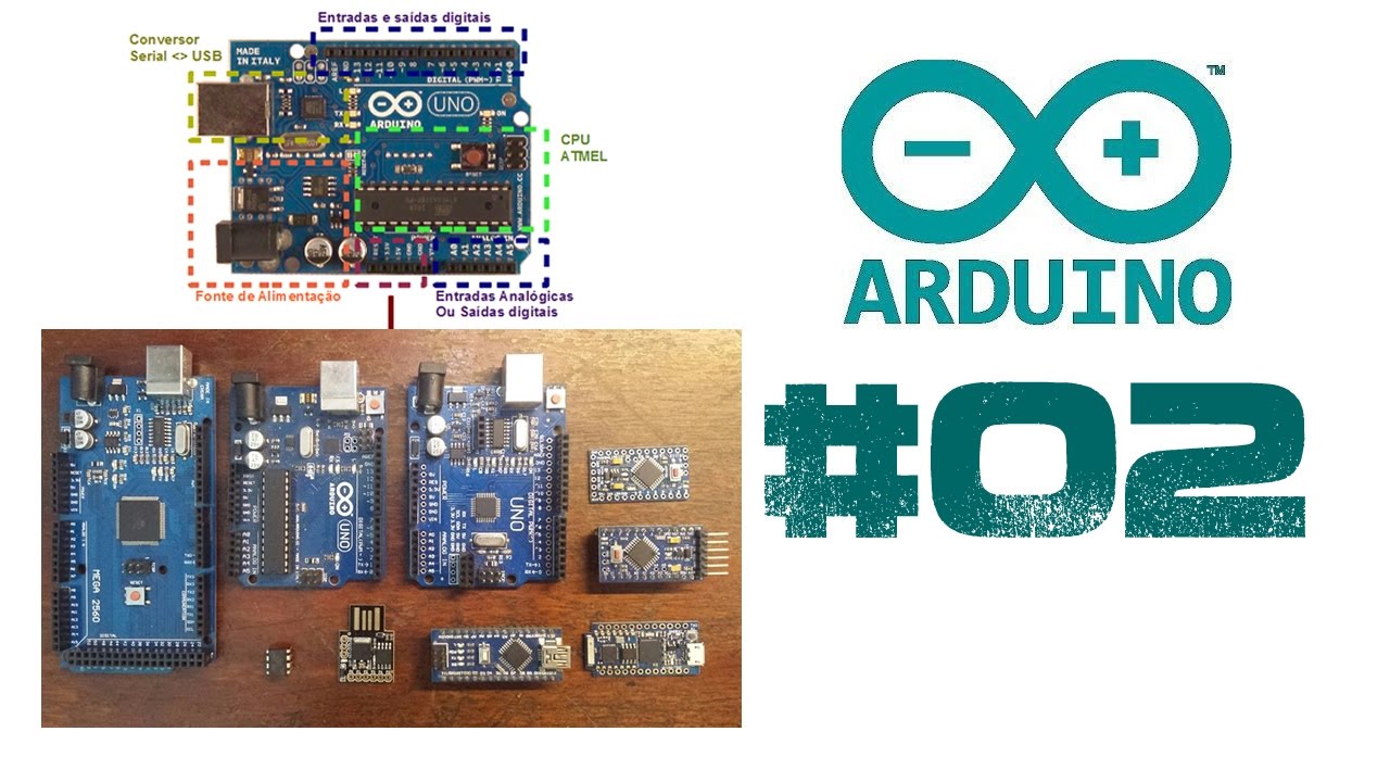 Hardware do Arduino e Plotter Serial #02