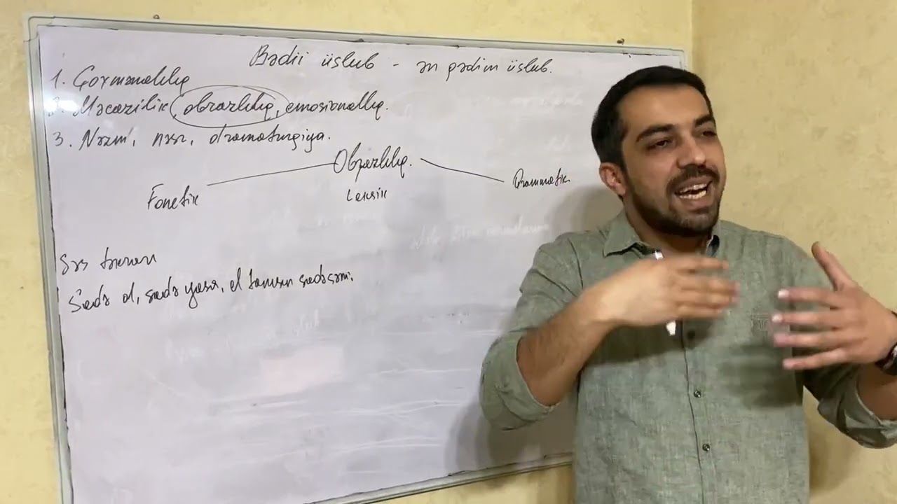 Bədii üslub. Müəllim: Aqil Əliyev