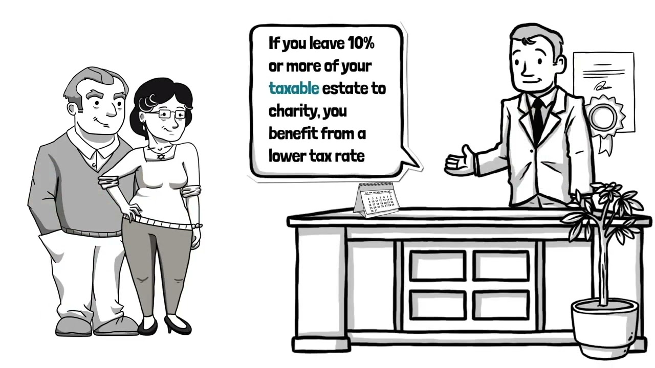 UJIA Legacy - Inheritance Tax