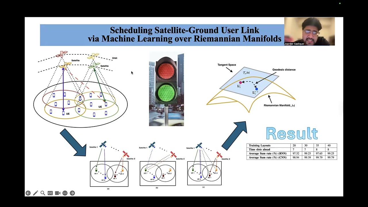 IEEE ComSoc 4MT
