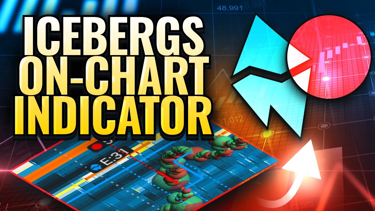 Icebergs On-Chart Indicator