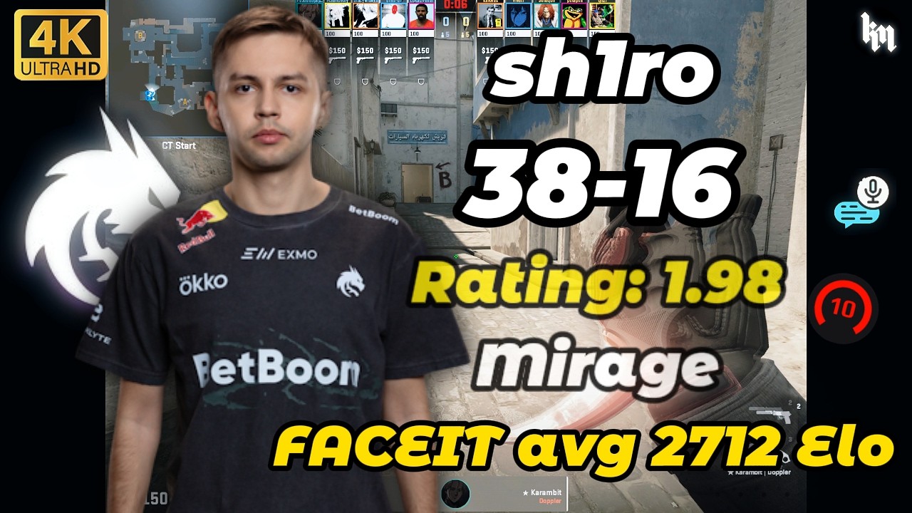 🔥sh1ro (38-16) Rating: 1.98 (Mirage) | FACEIT avg 2712 Elo | Feb 21, 2025 #cs2 #sh1ro