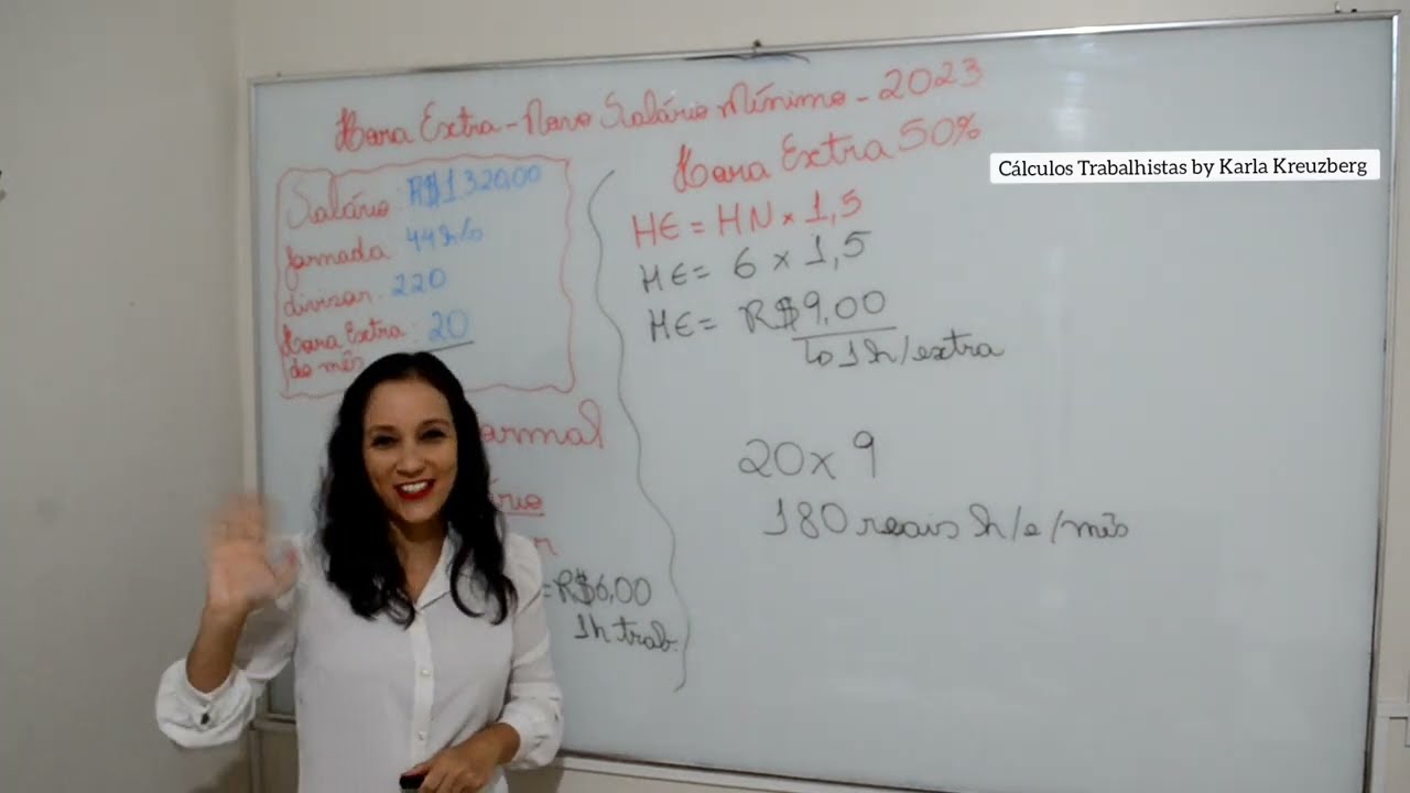 Novo Salário Mínimo de 2023 [R$1.320,00] . Como calcular Horas Extras?