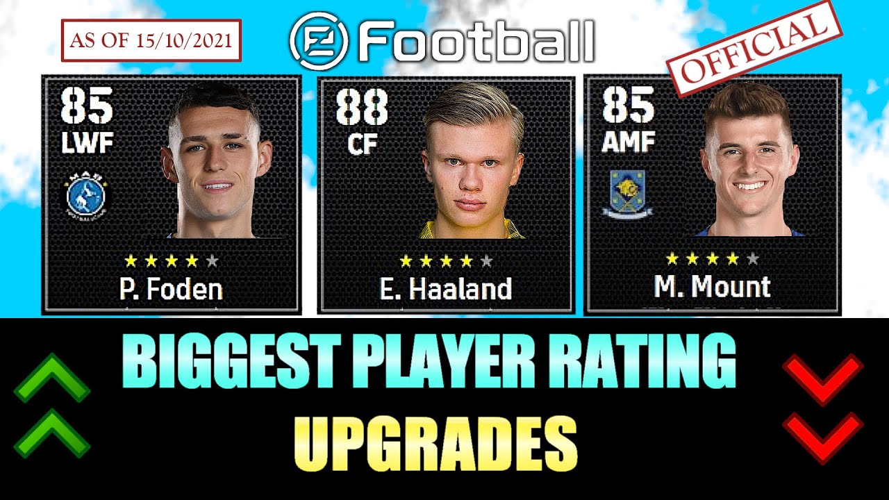 eFootball 2022 | OFFICIAL BIGGEST PLAYER RATING UPGRADES