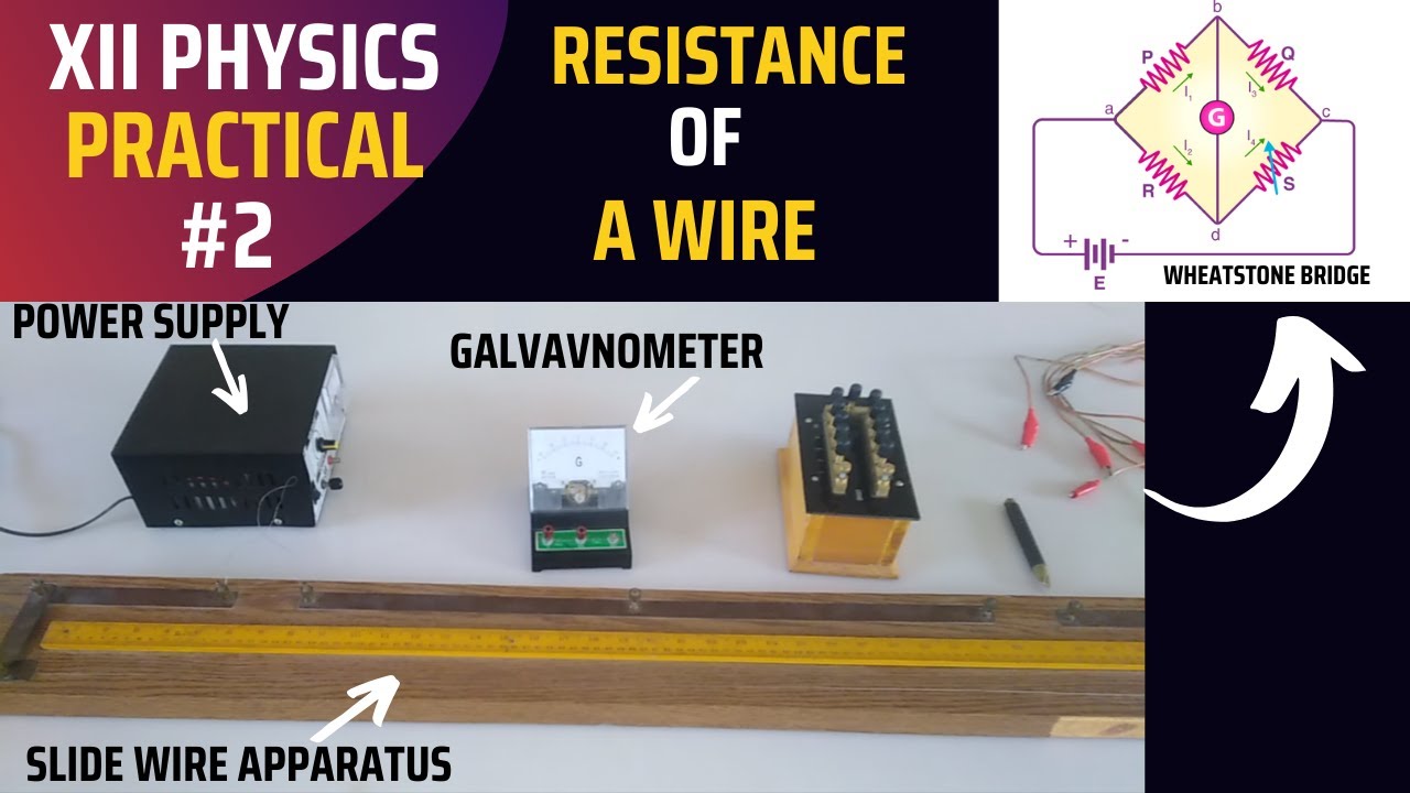 Resistance of a wire using slide wire bridge | FSc Physics | Practical in urdu