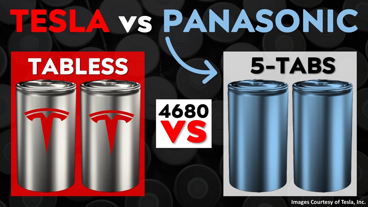 Tesla vs Panasonic 4680 Batteries: BIG CHANGES! (1)