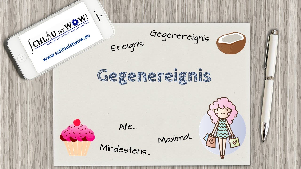 Gegenereignis