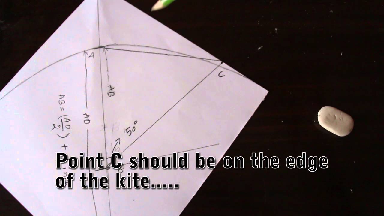 How to tie knots on Kites - scientific method
