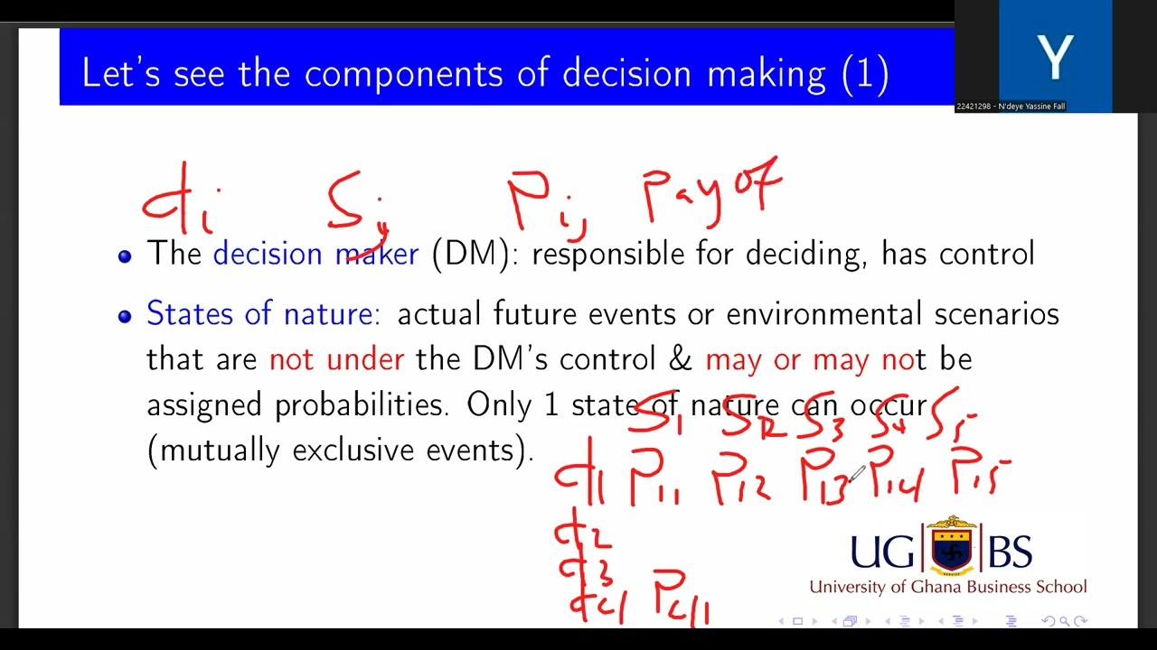 S9 Mgt Sc Decision Analysis v2