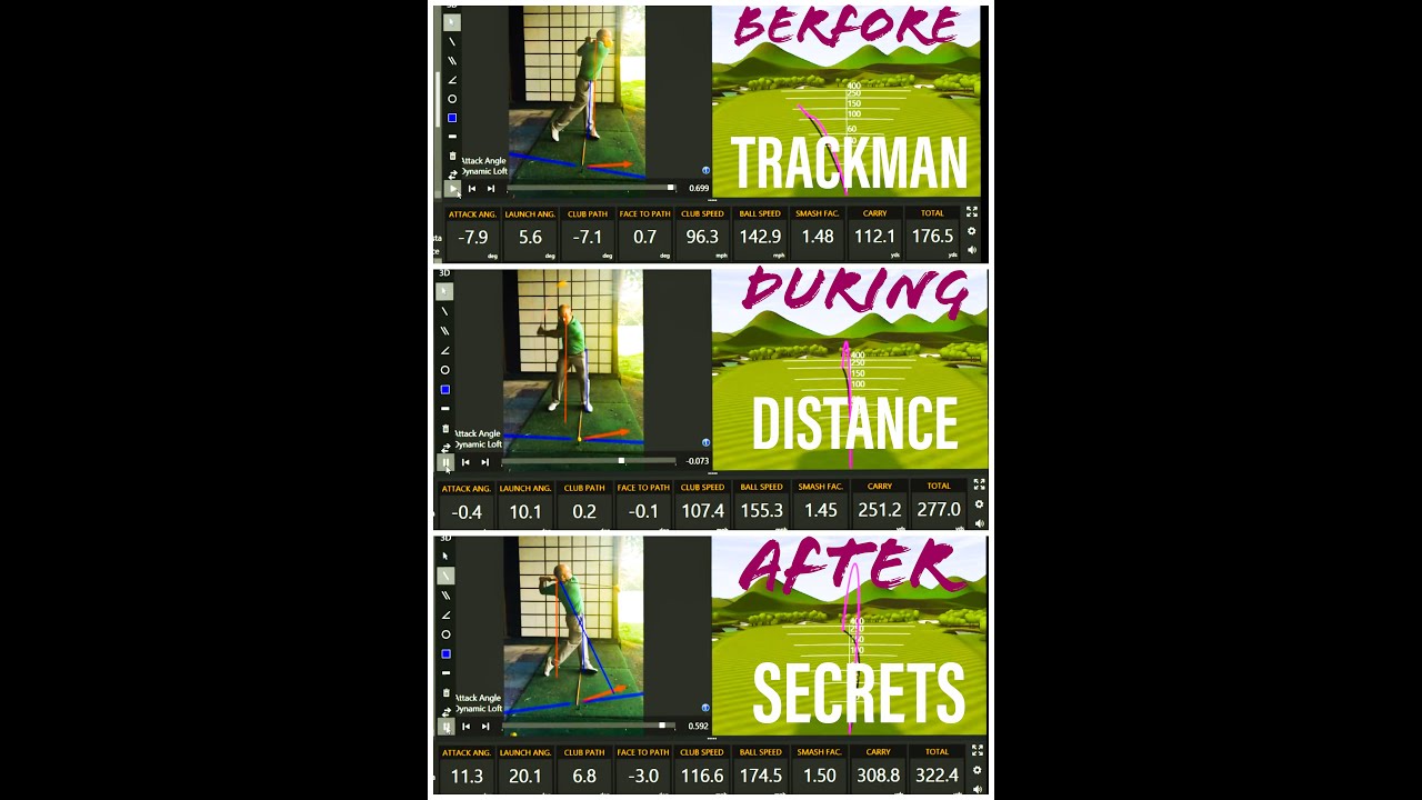 LEARN the most POWERFUL move in GOLF and enjoy 300+ drives with Trackman Truths