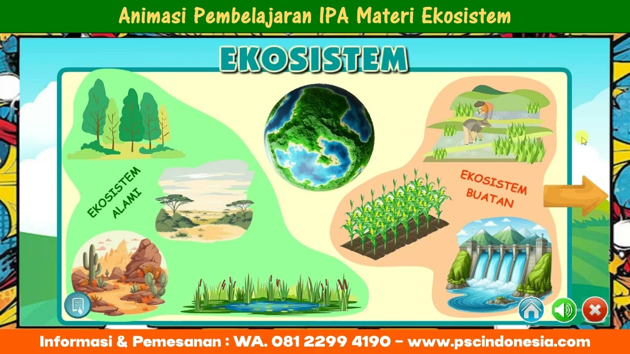 Game Edukasi Interaktif Pembelajaran IPA tentang Ekosistem