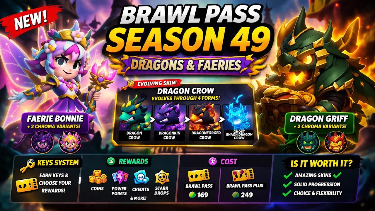 👉 Brawl Pass Season 49 &ndash; Is It ACTUALLY Worth It? 🤔