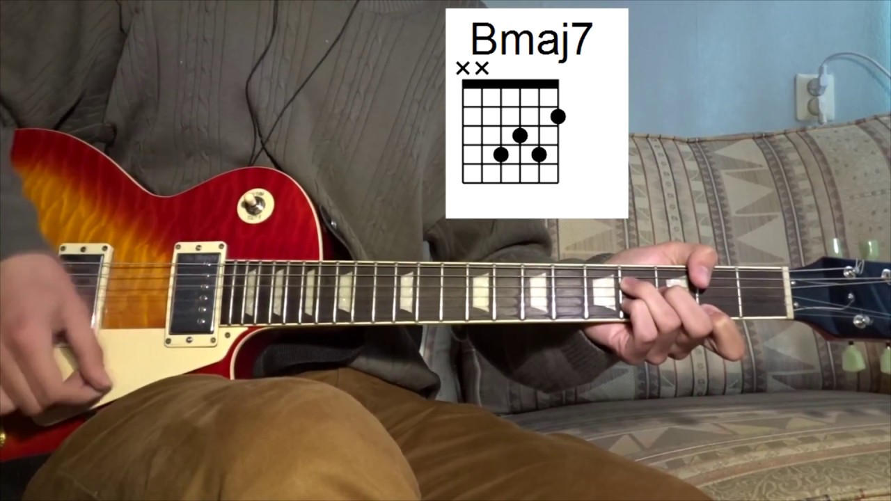 King Krule - Dum Surfer Guitar Lesson (and Solo)