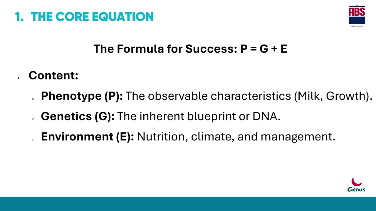 ABS Technical Video | Understanding Phenotypic Performance in Dairy Cattle | Dr. Satish Kognole