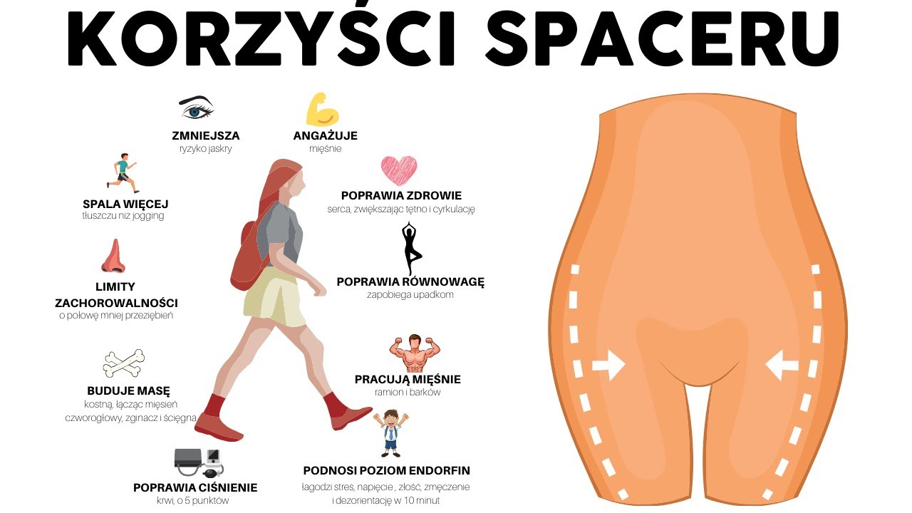 Czy można schudnąć na spacerze i polepszyć zdrowie? Jakie są korzyści spaceru?