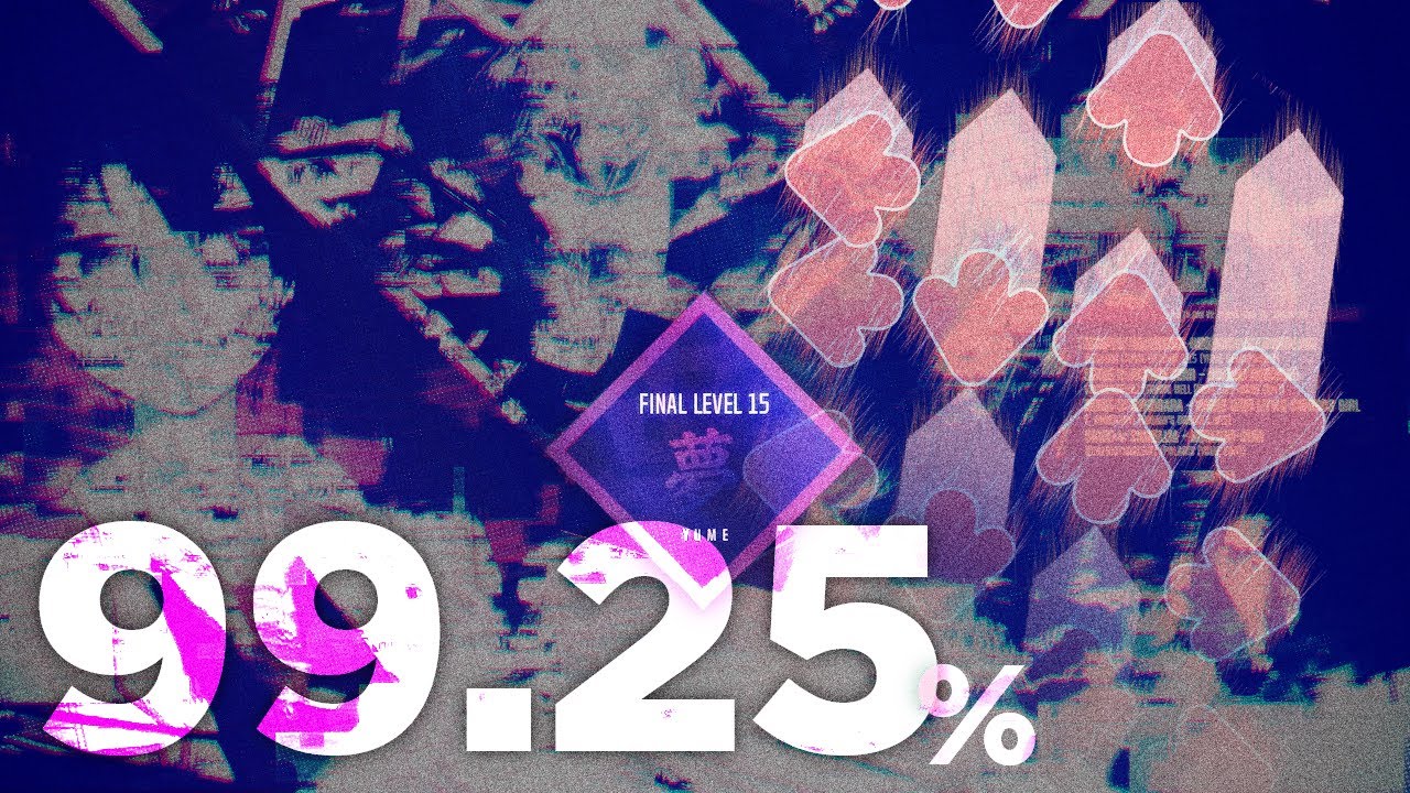 FINALLY PEAKED ON LN AGAIN.