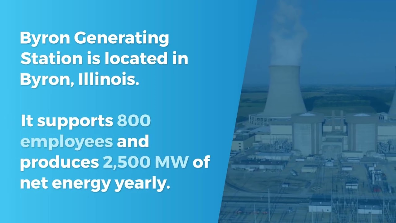Introduction to Illinois' Six Nuclear Power Plants