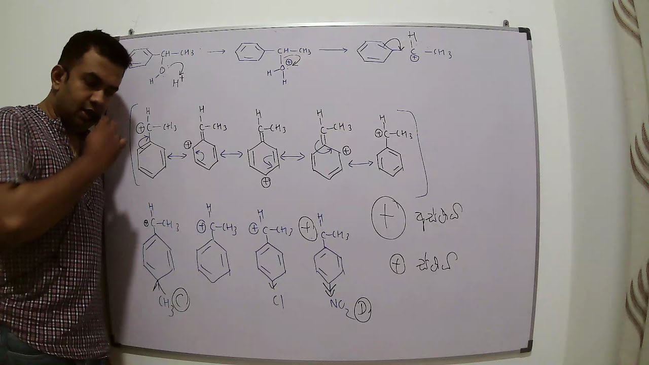 MODEL PAPER 2-MCQ EXPLANATION
