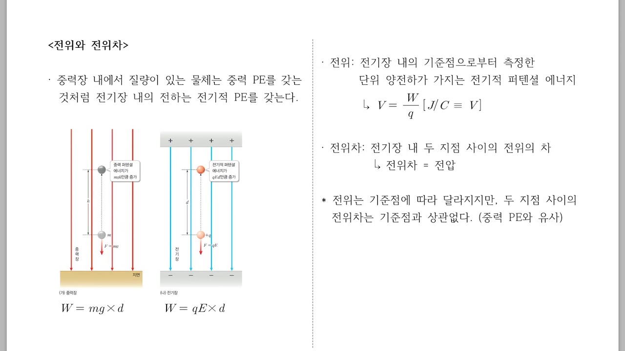 전위와 전위차