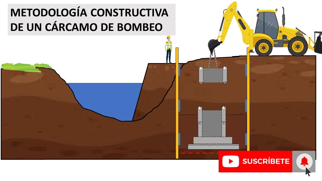 Metodologia constructiva de un carcamo de bombeo