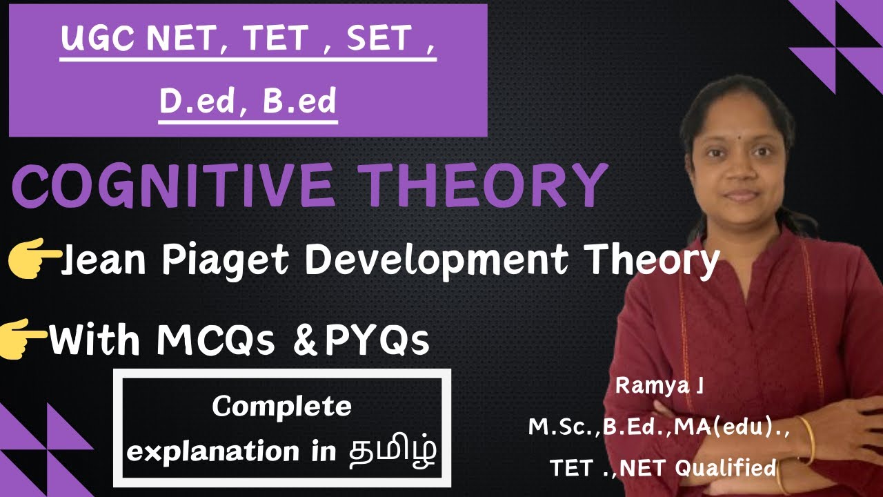 Jean Piaget Cognitive development Theory