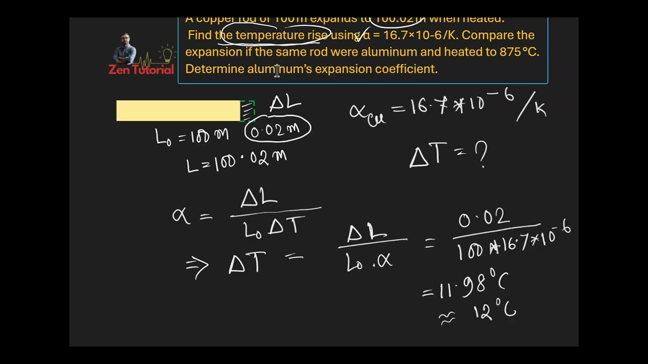 Determine aluminum’s expansion coefficient | Thermal Expansion & Heat