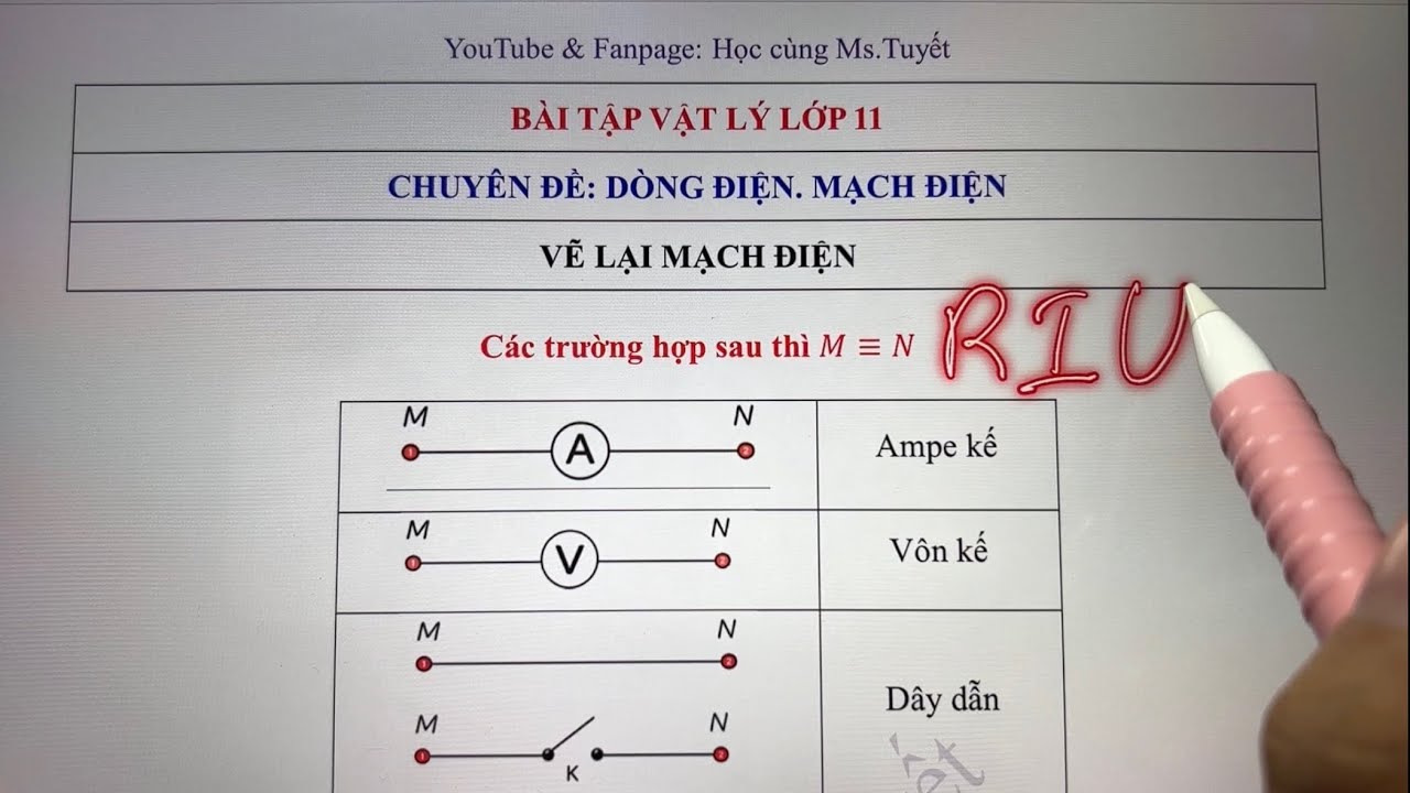 Vật Lý 11. CĐ4. Tiết 2.3. Vẽ lại mạch điện có ampe kế, von kế, khóa K - CHI TIẾT & DỄ HIỂU