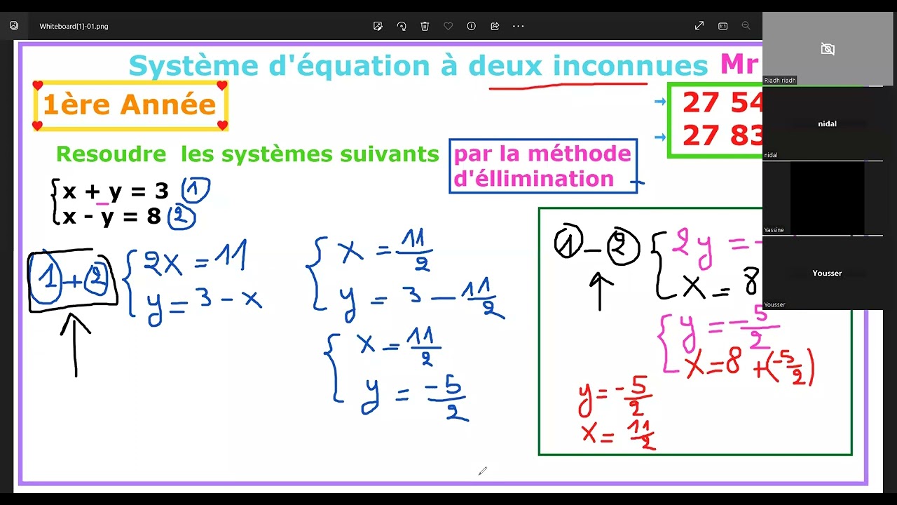 systeme d'équation a deux inconnues méthode d'ellimination