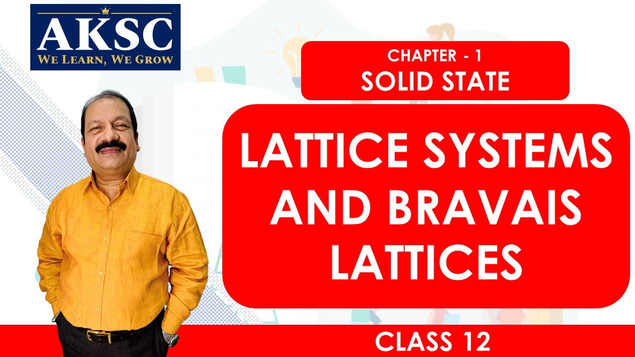 What is Lattice System and Bravis Lattices? - Solid State  | JEE/NEET
