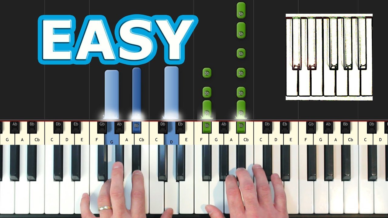 The Heart Asks Pleasure First - Piano Tutorial Easy - How To Play (Synthesia)