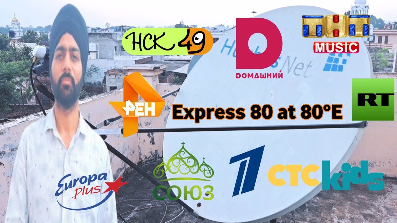 Express 80 at 80.0°E || Express 80 Tracking || How to track Express 80 || Fiber Dish Setting