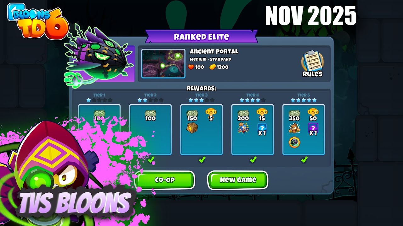 Elite Lych Ancient Portal 10 min BTD6 Guide