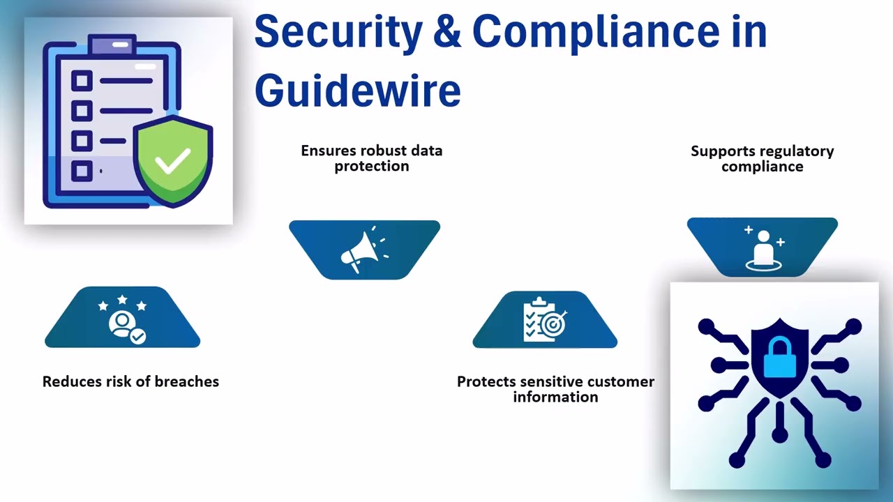 Guidewire Software Training Online | PolicyCenter Tutorial | ClaimCenter Training