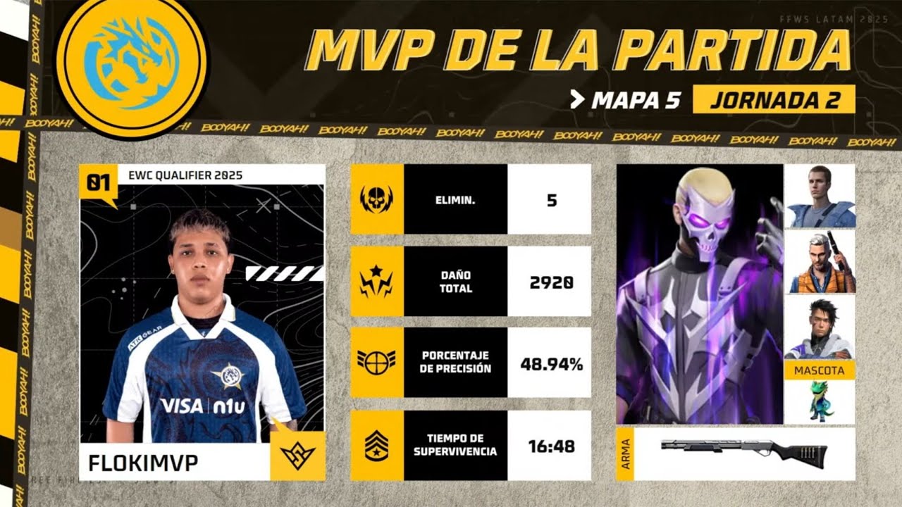 JORNADA 1 Y 2 DE LA FFWS LATAM 🐉💙 XIAOMI POCO X6 PRO