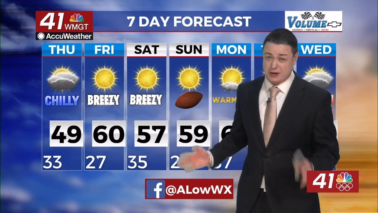 6PM Evening Weather — February 4, 2026