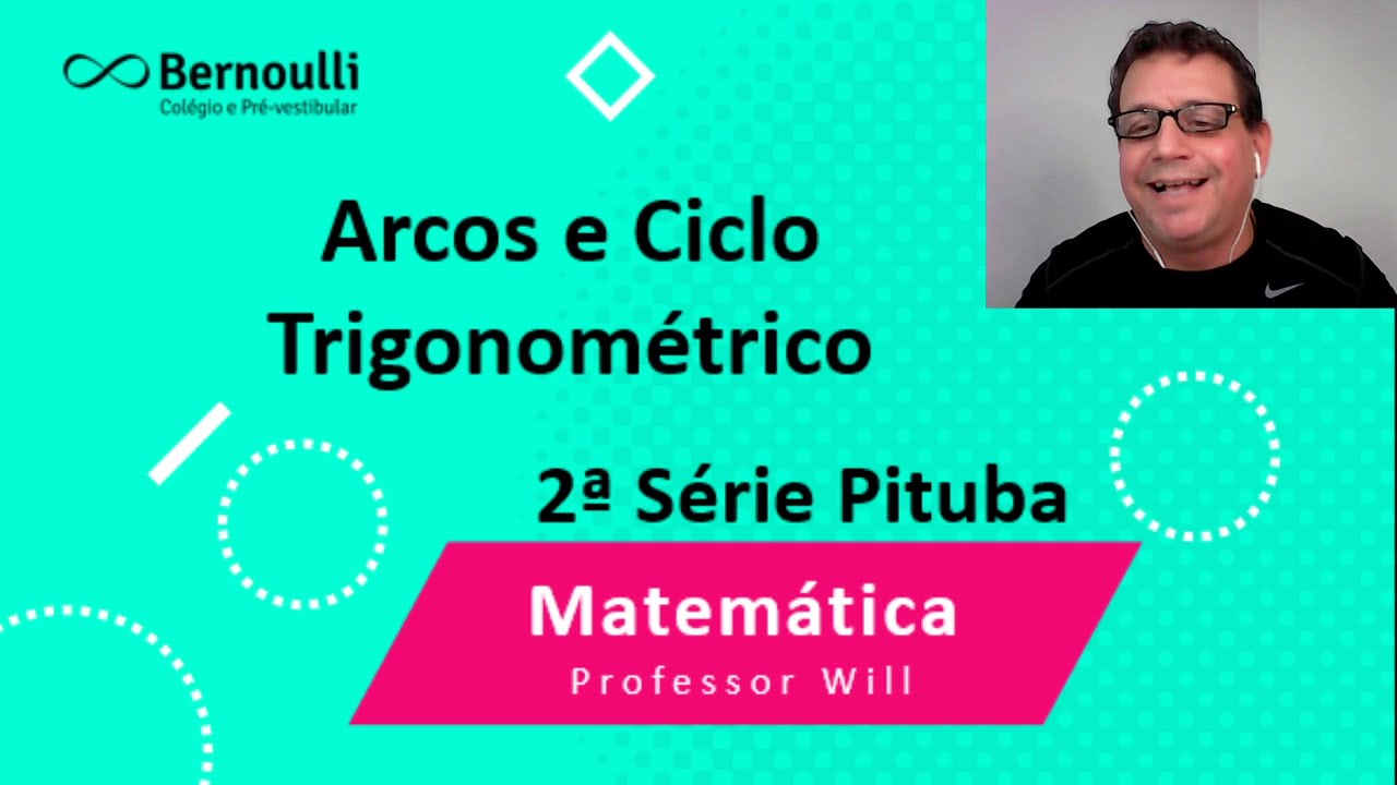 Funções Trigonométricas